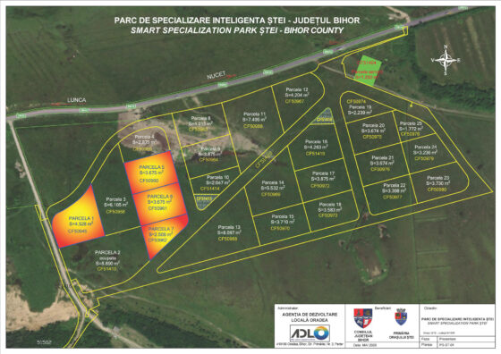 Noi oportunități pentru investiții la Ștei: licitație pentru Parcul de Specializare Inteligentă